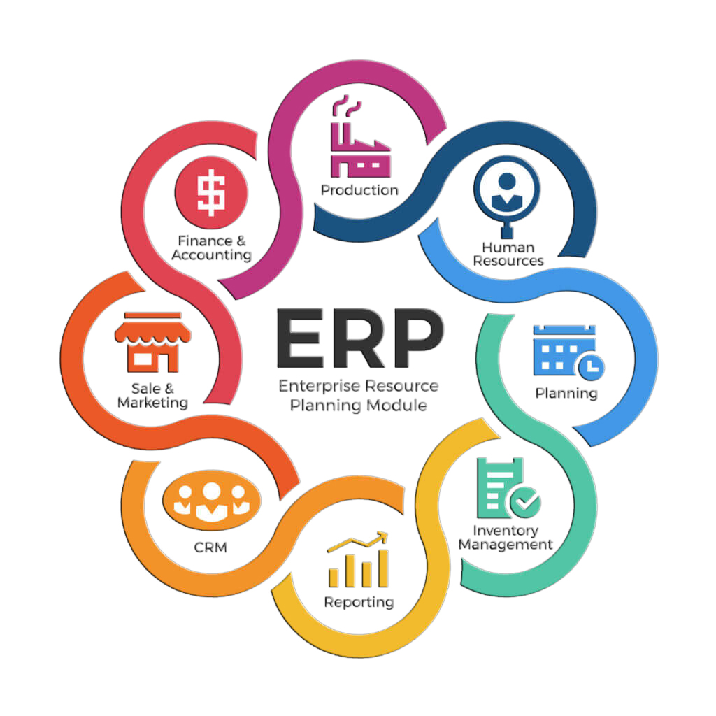 Erp Icon Cliparts, Stock Vector and Royalty Free Erp Icon Illustrations